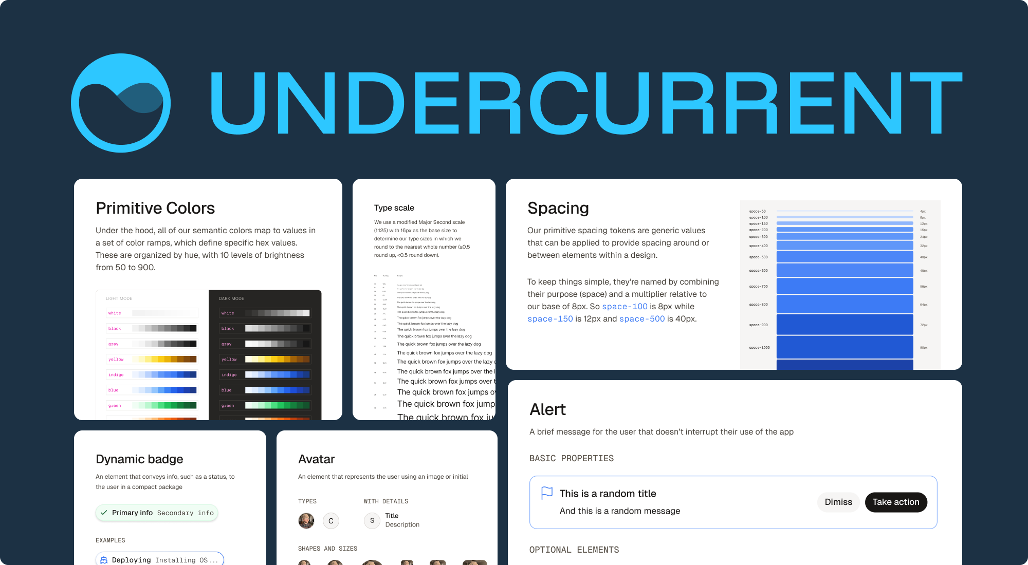 Undercurrent design system overview with color, type, spacing, and component previews